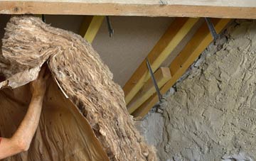 Tomlow pitched roof insulation costs